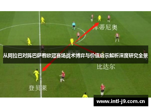 从阿拉巴对阵巴萨看欧冠赛场战术博弈与价值启示解析深度研究全景 从阿拉巴对阵巴萨看欧冠赛场战术博弈与价值启示解析深度研究全景