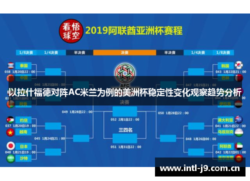 以拉什福德对阵AC米兰为例的美洲杯稳定性变化观察趋势分析 以拉什福德对阵AC米兰为例的美洲杯稳定性变化观察趋势分析